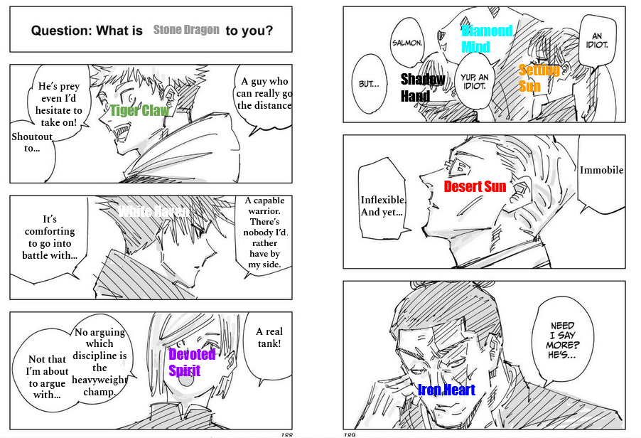 An agendaposting meme, a comic containing the commentary of different disciplines on Stone Dragon. Tiger Claw says about scary it is; White Raven on how it is a good ally; Devoted Spirit praises its tanking; Setting Sun, Diamond Mind, and Shadow Hand all say it is an idiot; Desert Sun notes its inflexibility, before Iron Heart interrupts to say 'Need I say more? It's-' leading into the next part: